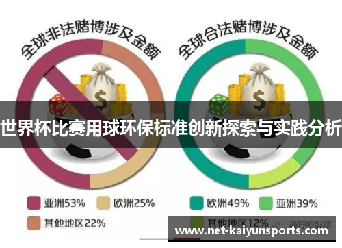 世界杯比赛用球环保标准创新探索与实践分析