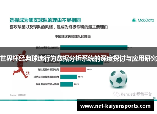 世界杯经典球迷行为数据分析系统的深度探讨与应用研究