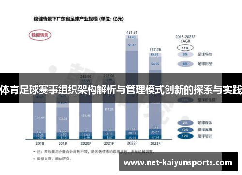 体育足球赛事组织架构解析与管理模式创新的探索与实践