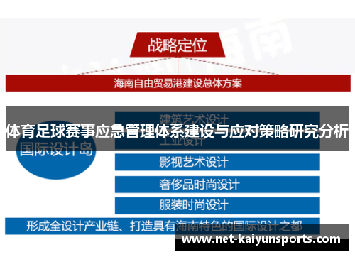 体育足球赛事应急管理体系建设与应对策略研究分析