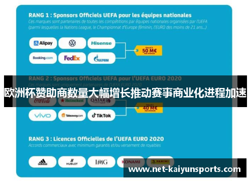 欧洲杯赞助商数量大幅增长推动赛事商业化进程加速