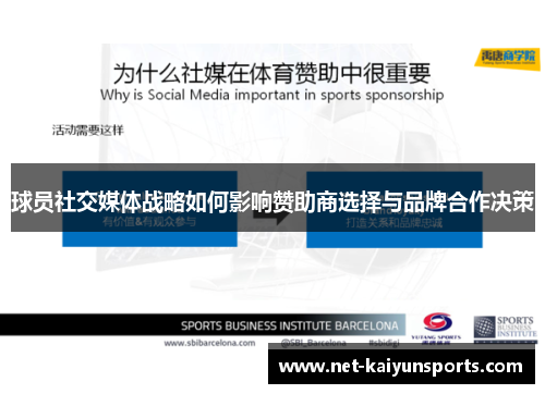 球员社交媒体战略如何影响赞助商选择与品牌合作决策