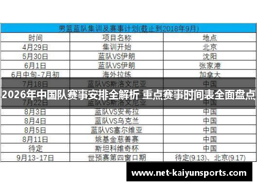 2026年中国队赛事安排全解析 重点赛事时间表全面盘点 2026年中国队赛事安排全解析 重点赛事时间表全面盘点