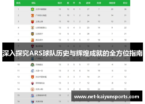 深入探究ARS球队历史与辉煌成就的全方位指南 深入探究ARS球队历史与辉煌成就的全方位指南