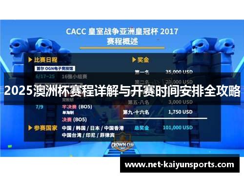 2025澳洲杯赛程详解与开赛时间安排全攻略