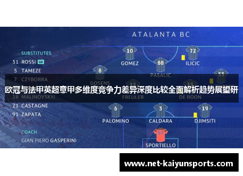 欧冠与法甲英超意甲多维度竞争力差异深度比较全面解析趋势展望研